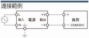 スイッチング電源（ケース付き、標準タイプ、DC5V、DC12V出力）:関連画像