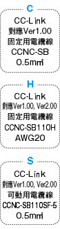 CC-Link対応 ワンタッチコネクタ付ケーブル:関連画像