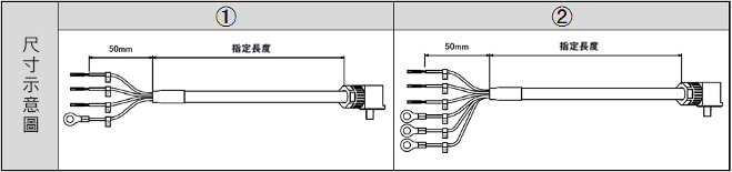 安川電機　∑７(SGM7)シリーズ用 主回路ケーブル(JZSPシリーズ互換品):関連画像