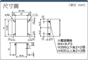 無塗裝板分割蓋型　高耐蝕熱浸鍍鋼板・不鏽鋼 RUQV：相關圖像