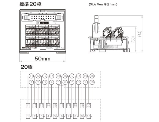 【三菱電機FXシリーズPLC対応】 PLCハーネス端子台セット：関連画像