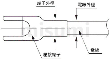 經濟型熱收縮套管 2:1超薄阻燃環保無鹵素 尺寸圖