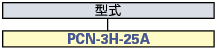 PCNシリーズ(Dsub・端子間ピッチ7.62mm):関連画像