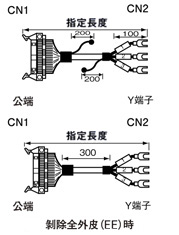 MILコネクタ付ケーブル 汎用圧接タイプ (ヒロセ電機製コネクタ使用):関連画像