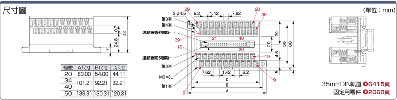 PX7DWシリーズ(端子間ピッチ7.62mm):関連画像