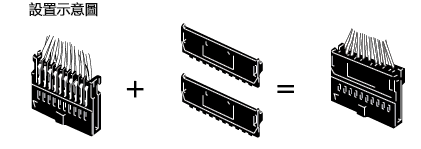 MILコネクタ バラ線用圧接コネクタセミカバー:関連画像