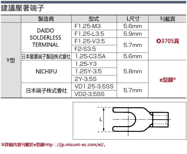 MWIシリーズ(上下分割):関連画像