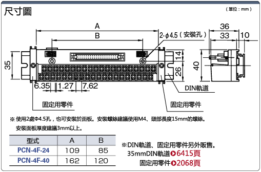 PCNシリーズ(端子間ピッチ7.62mm):関連画像