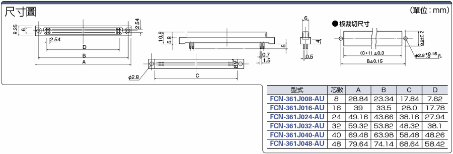 FCNコネクタ ハンダ型メスコネクタ:関連画像