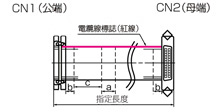 セントロニクス連接器付電線 フラット電線タイプ:関連画像