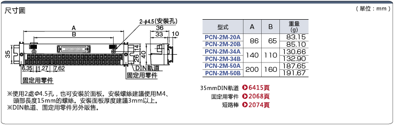 PCN系列(MR・端子間間距7.62mm):関連画像