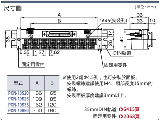 PCN系列(MDR・端子間間距7.62mm):関連画像