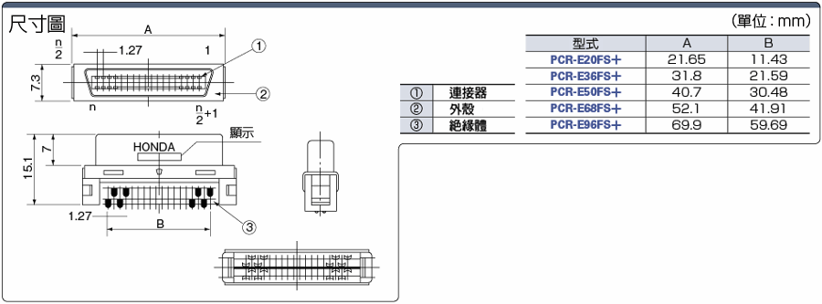 PCRハーフピッチコネクタ ハンダ式メスコネクタ:関連画像