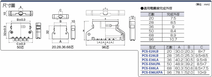 PCRハーフ間距連接器 PCR連接器フード:関連画像