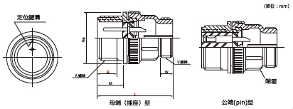 外形図