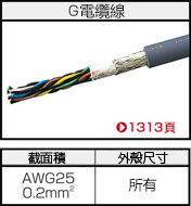 NJC連接器 直通型・中継・パネル取付タイプ:関連画像