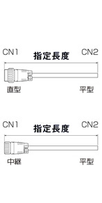 NR連接器 直通型・中繼・パネル取付TYPE (ワンタッチロック式TYPE):関連画像