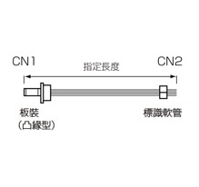 PRC03連接器 ワンタッチ・直通・板裝TYPE:関連画像