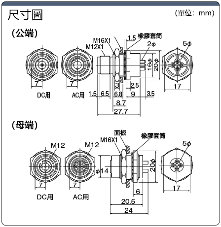 XS2　防水　センサー用パネル取付コネクタ（螺絲式）:関連画像