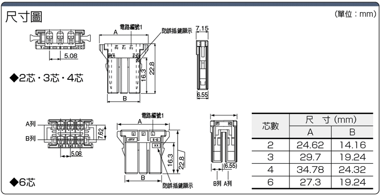 ﾀﾞｲﾅﾐｯｸｺﾈｸﾀ　插孔外殼（D3200系列）:関連画像