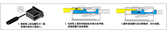 動態連結器　拔取工具（D3100/D3200系列兼用）：相關圖像
