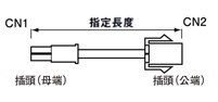 UniversalMATE-N-LOK連接器付電線:関連画像