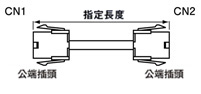 5500連接器 圓型電線型/單芯電線型:関連画像