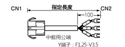 EL連接器 圓型電線型/單芯電線型:関連画像