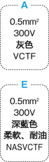 EL連接器 圓型電線型/單芯電線型:関連画像