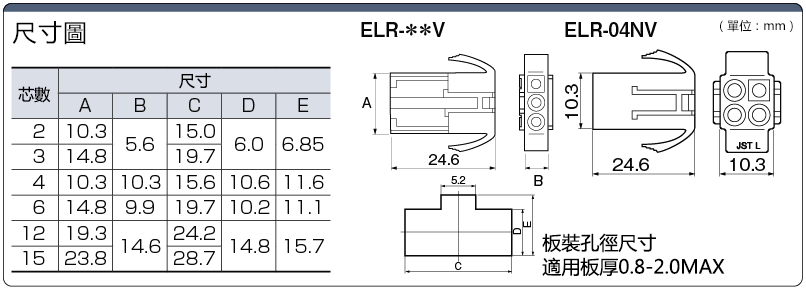 EL連接器　插頭外殼:関連画像