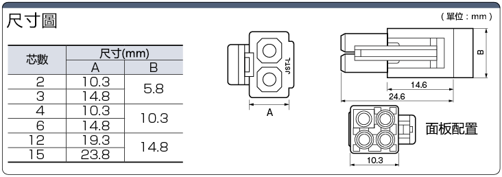 EL連接器　插孔外殼:関連画像