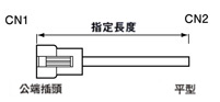 SM連接器 圓型電線型/單芯電線型:関連画像