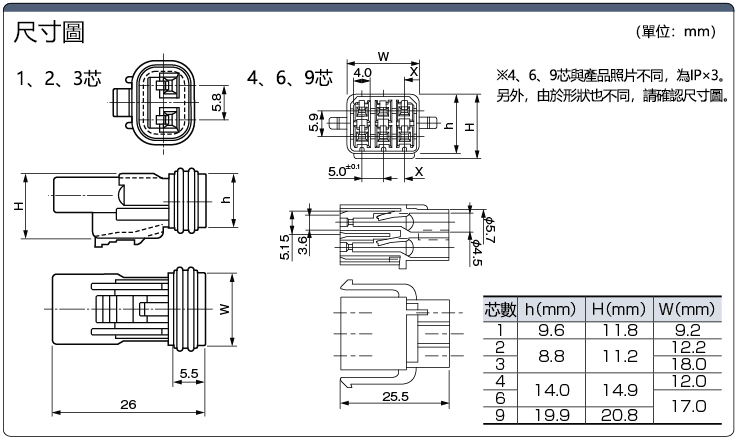 CL07防水コネクタ　ソケットハウジング:関連画像