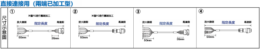 安川電機 ΣⅡ(SGDM)シリーズ 主回路用:関連画像