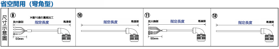 安川電機 ΣⅡ(SGDM)シリーズ 主回路用:関連画像