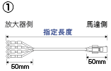 パナソニック MINAS A/S/Eシリーズ用モータハーネス:関連画像