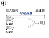 パナソニック MINAS A/S/Eシリーズ用モータハーネス:関連画像