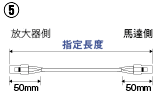 パナソニック MINAS A/S/Eシリーズ用モータハーネス:関連画像