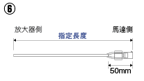 パナソニック MINAS A/S/Eシリーズ用モータハーネス:関連画像