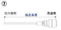 パナソニック MINAS A/S/Eシリーズ用モータハーネス:関連画像