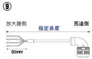 パナソニック MINAS A/S/Eシリーズ用モータハーネス:関連画像