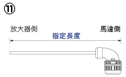 パナソニック MINAS A/S/Eシリーズ用モータハーネス:関連画像