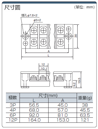 2列小型ブロック端子台(30A　M4):関連画像