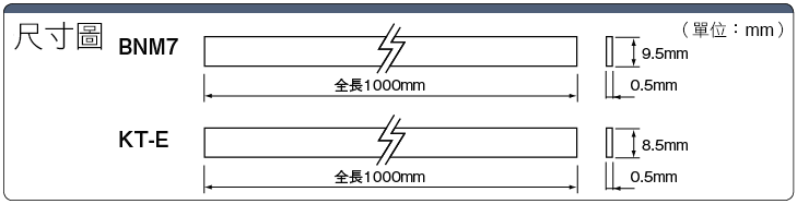 記名板(幅9.5mm:BNM7、幅8.5ｍｍ:KT-E）:関連画像
