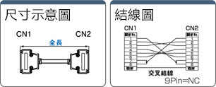 EMI対策 Dsub9芯⇔Dsub9芯 クロスタイプ:関連画像