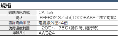 CAT5e UTP(より線/単線):関連画像