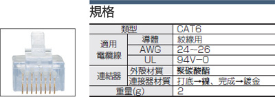 UTP(CAT6):関連画像