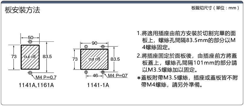 産業用引掛形コンセント　カバープレート（埋込アウトレット専用）:関連画像