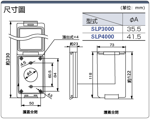 産業用引掛形コンセント　防塵カバー（埋込アウトレット専用）:関連画像