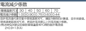 NA20276R　30V UL規格:関連画像